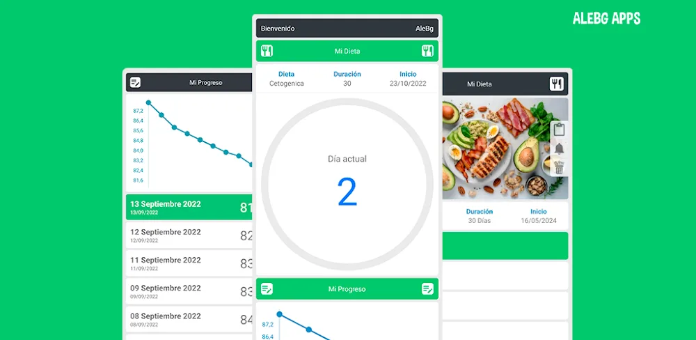 Custom Weight Loss Plan
