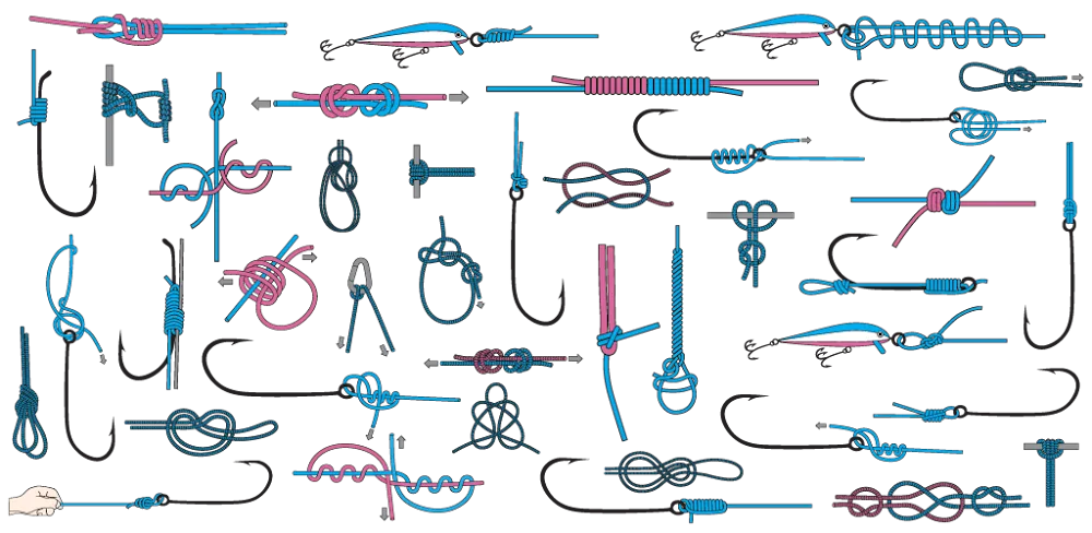 Fishing Knots