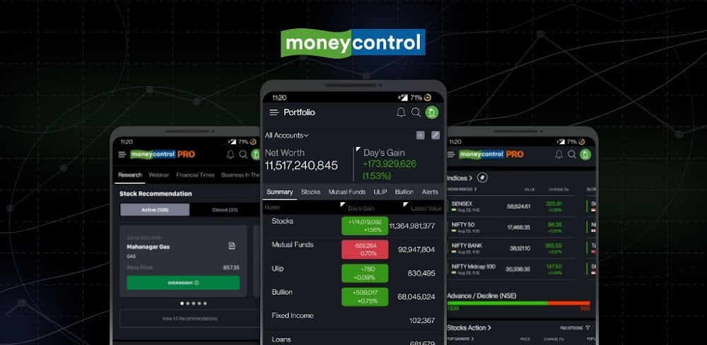 Moneycontrol