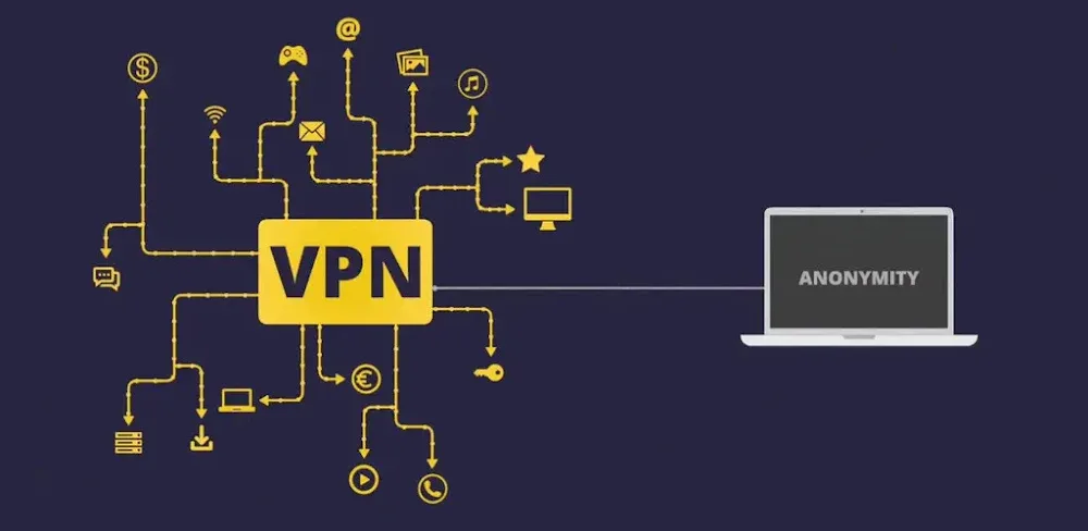 VPN Proxy Server